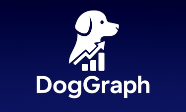 DogGraph.com - Creative brandable domain for sale